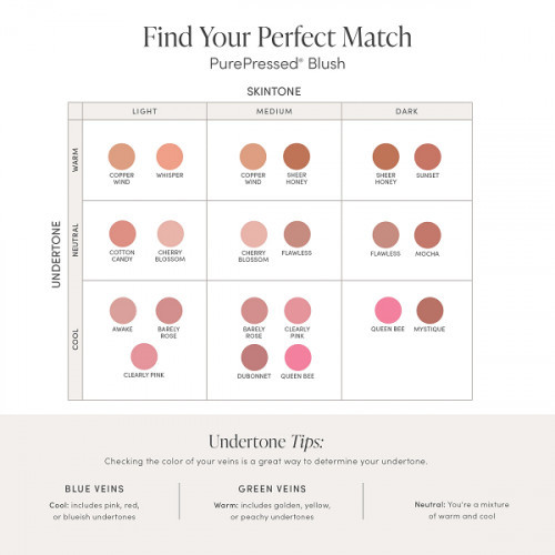 Jane Iredale PurePressed Blush Copper Wind