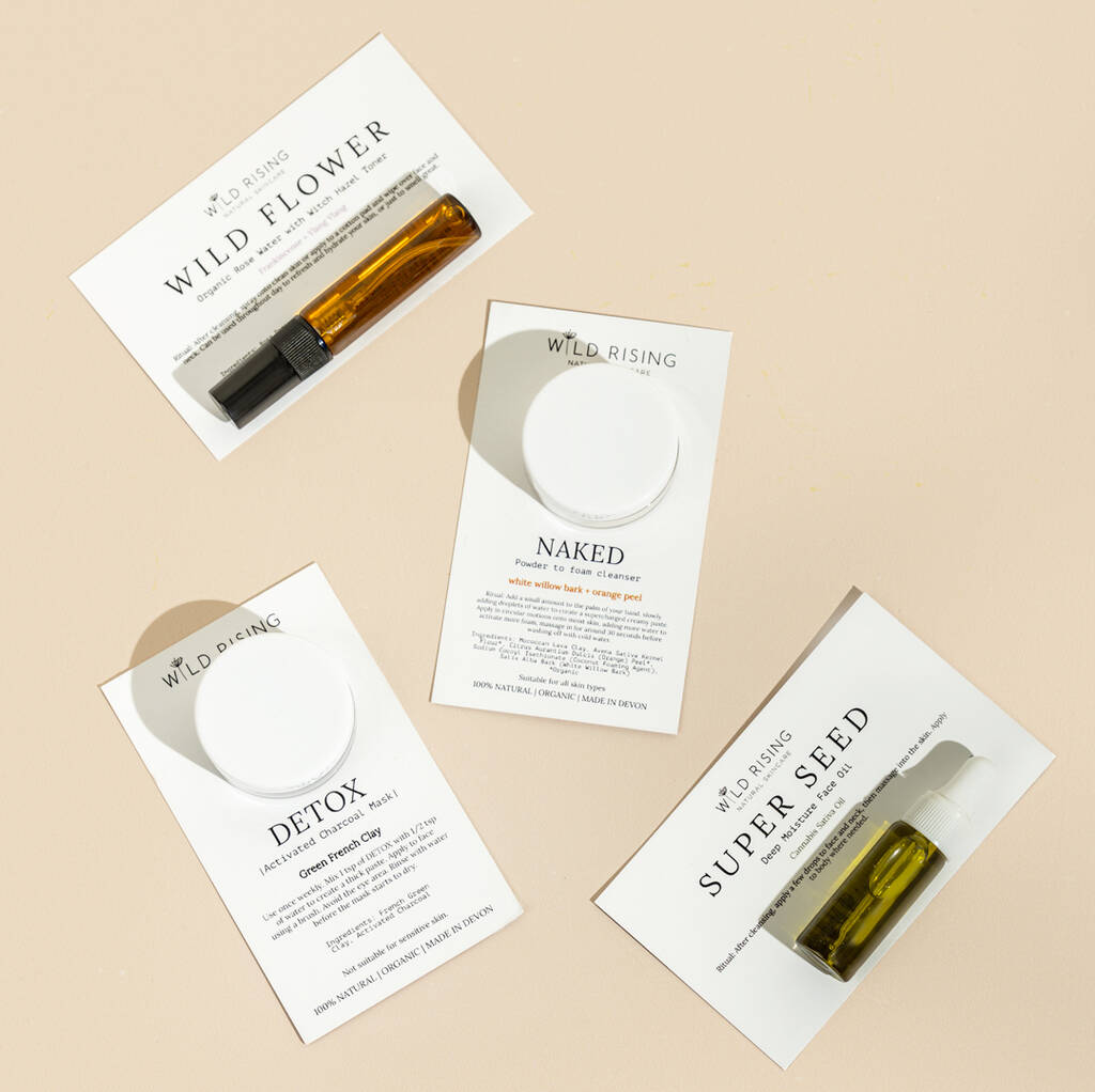 Teenage Skin Acne Miniatures Set