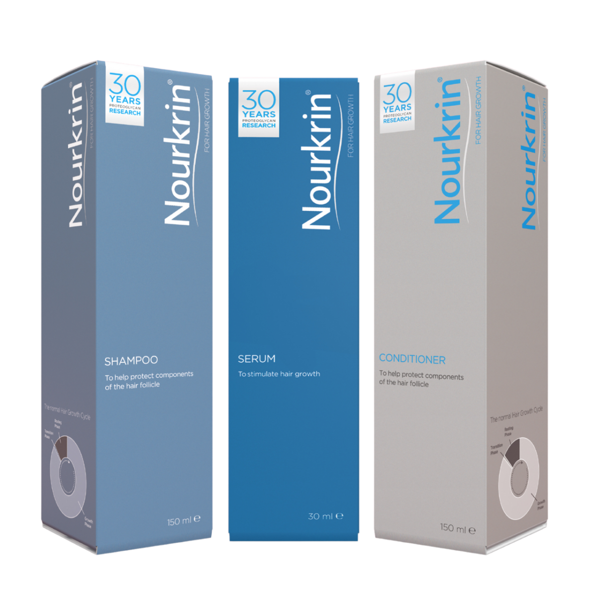 Nourkrin Shampoo & Conditioner & Serum  Bundle