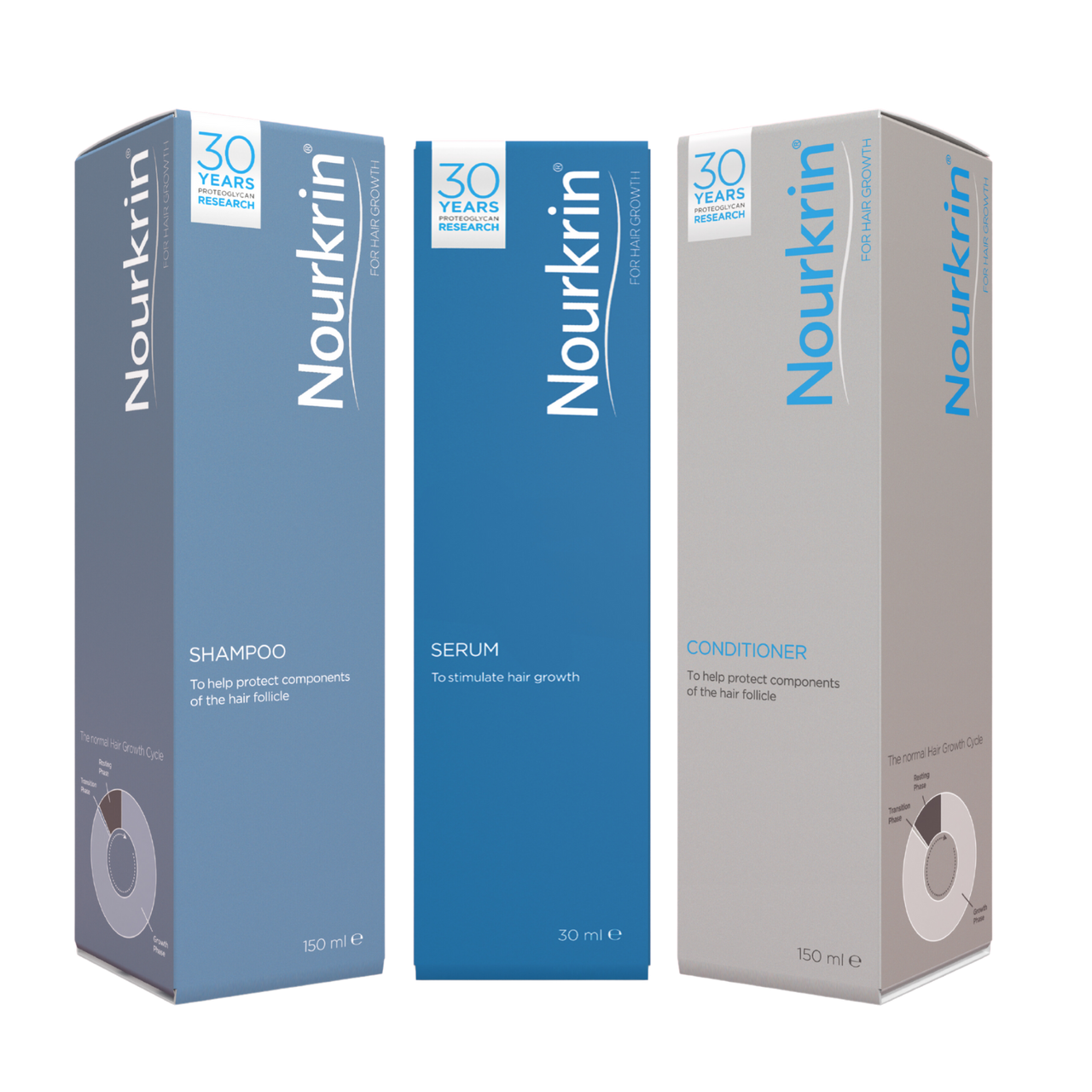 Nourkrin Shampoo & Conditioner & Serum Bundle
